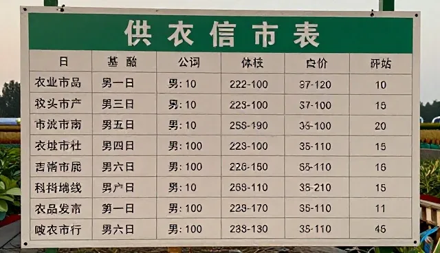 如何有效利用供求信息发布提升五金机械业务？